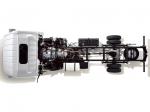 Mitsubishi Fuso Canter Guts Eco Hybrid 2006 года